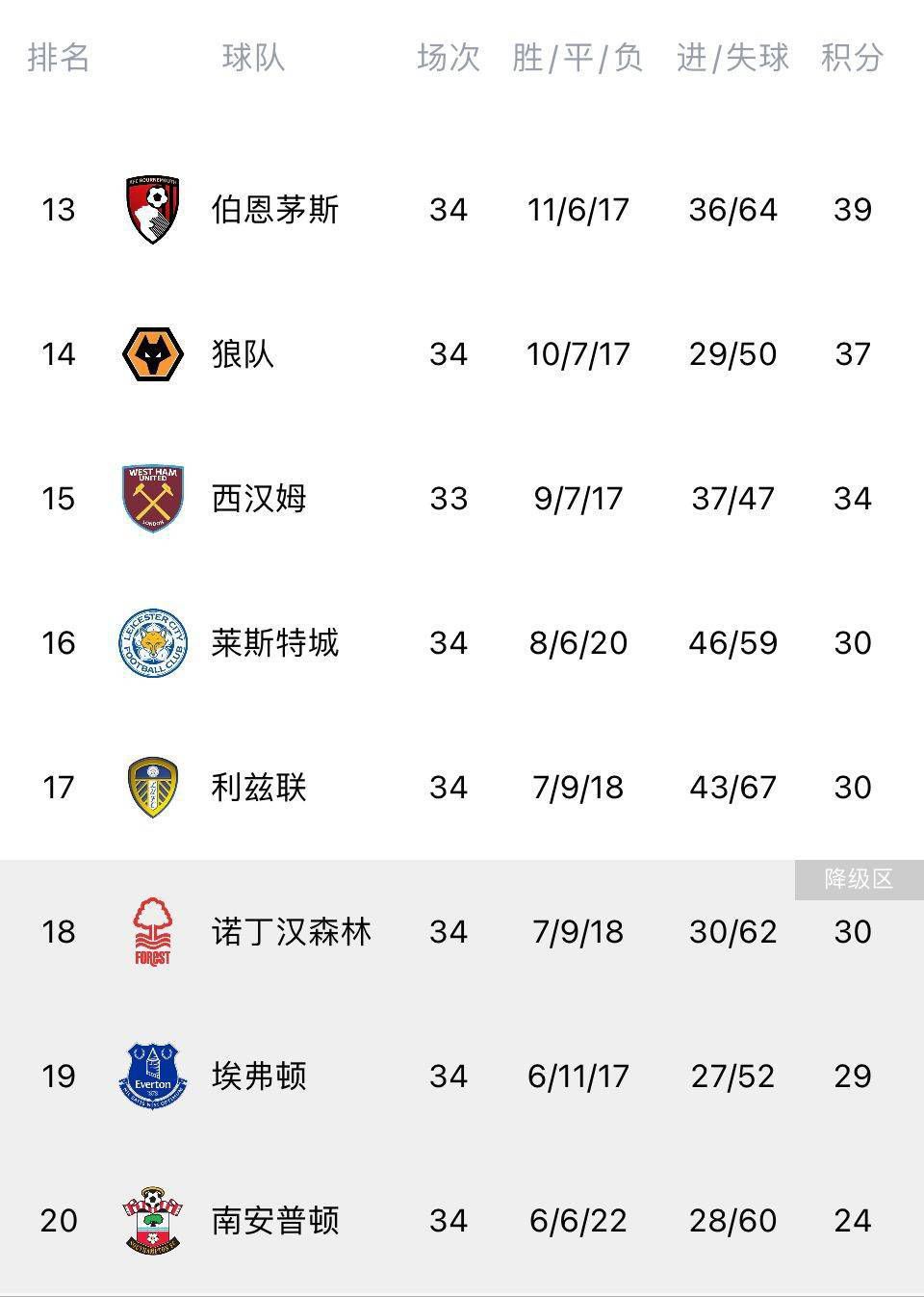萧常坤一下子又尴尬起来，当年自己无意中酒后出轨马岚，这件事在学校，可是人尽皆知，即便是现在想想都觉得无比丢脸，简直是人生中第一大耻辱。